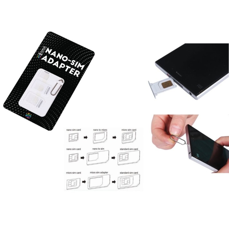 KIT 3 EN 1 ADAPTADOR SIM CARD, MICRO, NANO KIT 3 EN 1 ADAPTADOR SIM CARD, MICRO, NANO