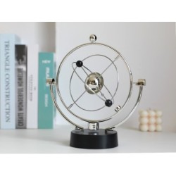 Cosmos Movimiento Perpetuo