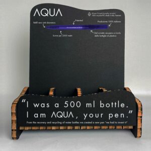 Display AQUA ENGLISH